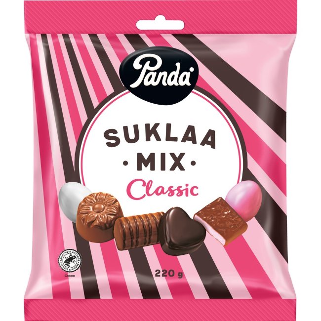 Шоколадные конфеты Panda Mix 220 гр