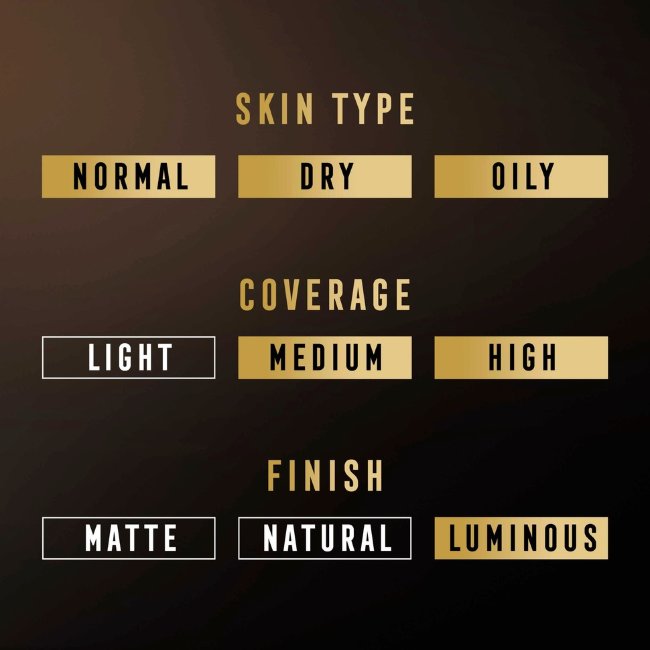 Пудра Max Factor Creme Puff 75 Golden 14 гр Пудра Max Factor Creme Puff 75 Golden 14 гр