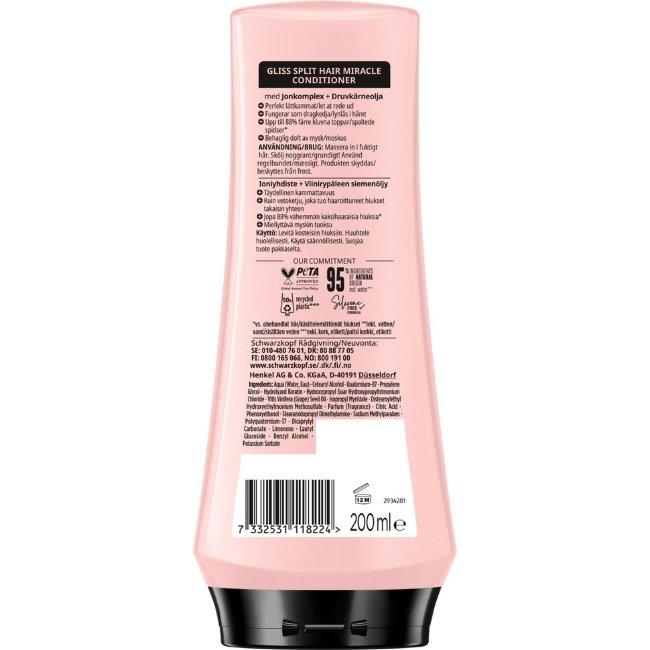 Кондиционер для волос Schwarzkopf Split Hair Miracle 200 мл