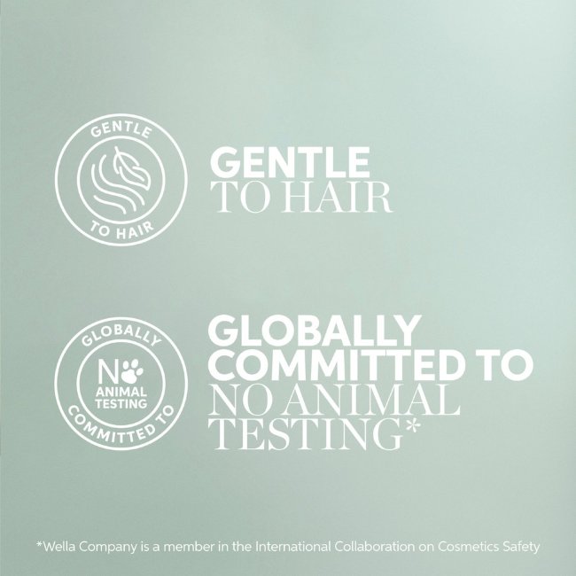 Шампунь Wella Professionals Nutricurls Waves 250 мл