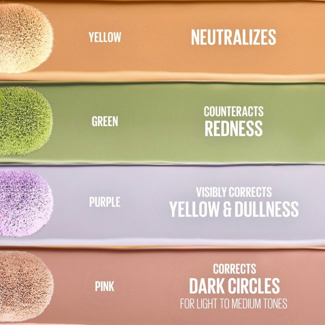 Корректор цвета Maybelline New York Instant Anti Age Eraser 06 yellow 6,8 мл