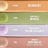 Корректор цвета Maybelline New York Instant Anti Age Eraser 06 yellow 6,8 мл