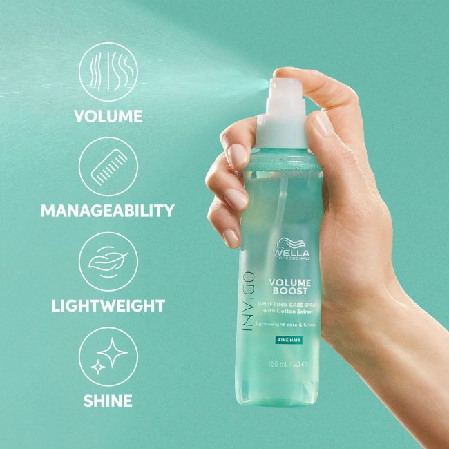 Спрей для объема волос Wella Professionals Invigo Volume Boost 150 мл