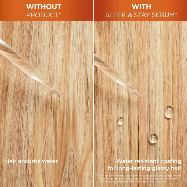 Несмываемая сыворотка для волос Garnier Fructis Keratin Sleek 50 мл для непослушных волос