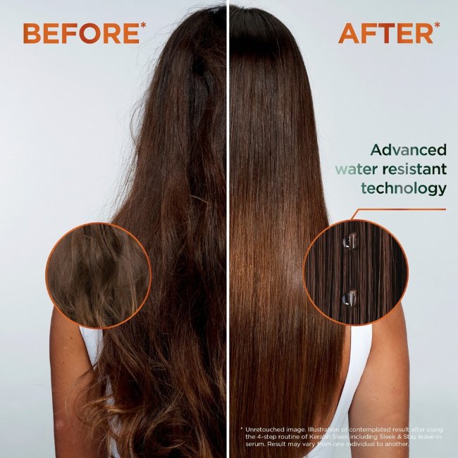 Несмываемая сыворотка для волос Garnier Fructis Keratin Sleek 50 мл для непослушных волос