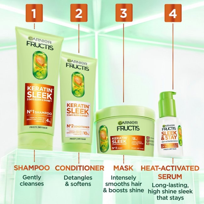 Несмываемая сыворотка для волос Garnier Fructis Keratin Sleek 50 мл для непослушных волос