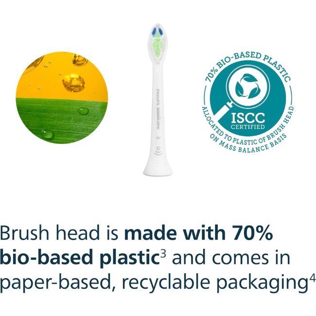 Зубные щетки-насадки Philips Sonicare W2 Optimal White, 3 шт/упак, HX6063/87