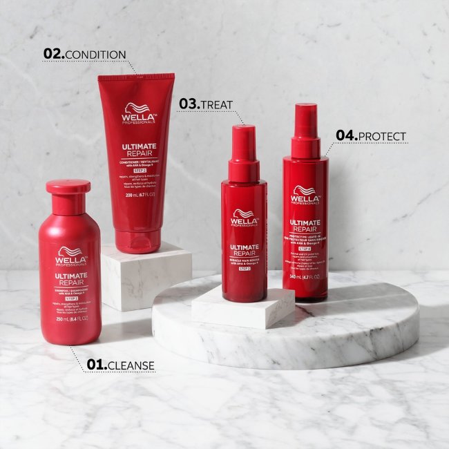 Защитный несмываемый крем для волос Wella Professionals Ultimate Repair 140 мл
