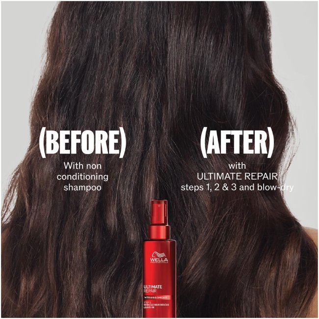 Увлажняющий спрей для волос Wella Professionals Ultimate Repair Miracle Hair Rescue 95 мл