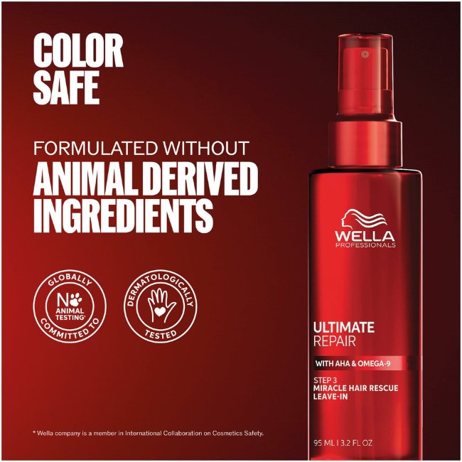 Увлажняющий спрей для волос Wella Professionals Ultimate Repair Miracle Hair Rescue 95 мл