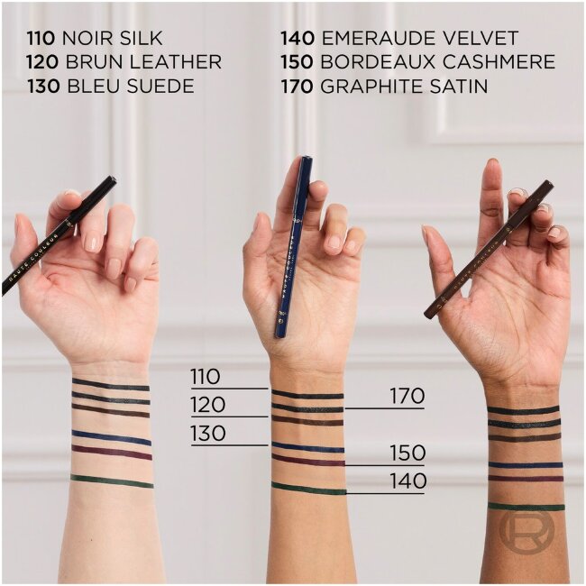 Карандаш для подводки глаз L'Oréal Paris Haute Couleur 110 Noir Silk 1,2 г