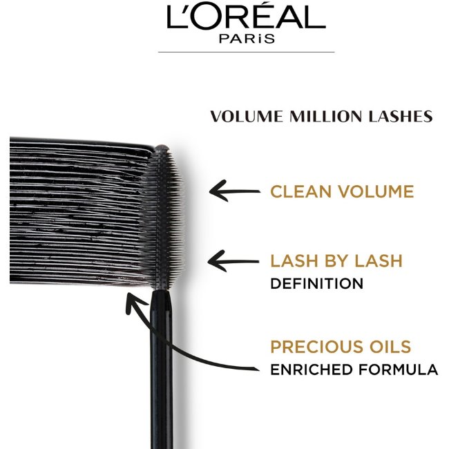 Тушь для ресниц L'Oréal Paris Volume Million Lashes черная 10,7 мл