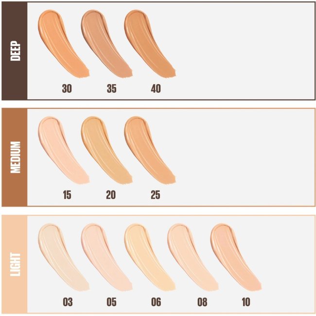 Консилер Maybelline New York Fit Me 20 Sand 6,8 мл