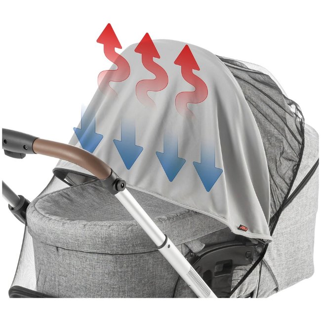 Солнцезащитная и от насекомых накидка Reer ShineSafe для детских колясок серая