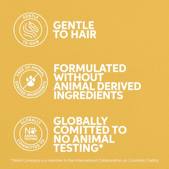 Кондиционер для волос Wella Professionals Invigo Sun Care After Sun Express Repair 200 мл