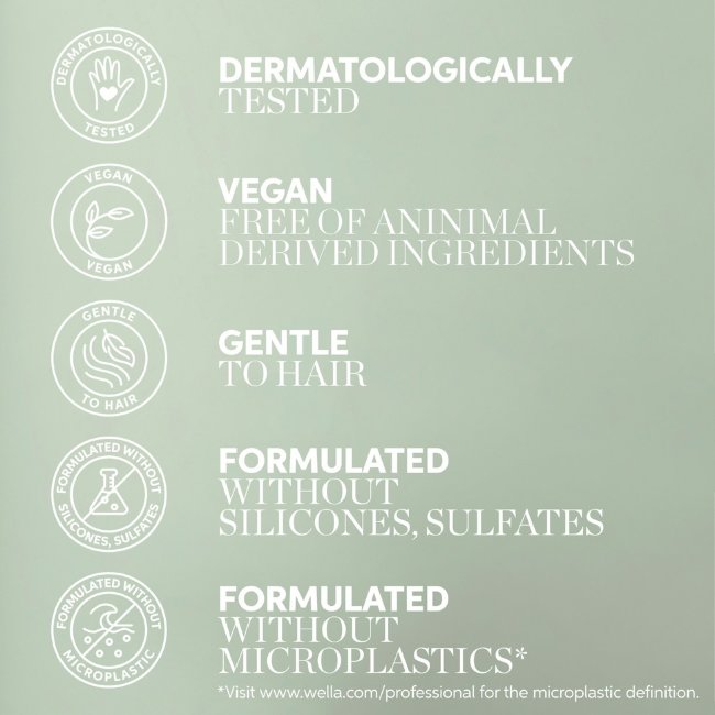 Шампунь Wella Professionals Elements Renewing 250 мл