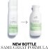 Шампунь Wella Professionals Elements Renewing 250 мл