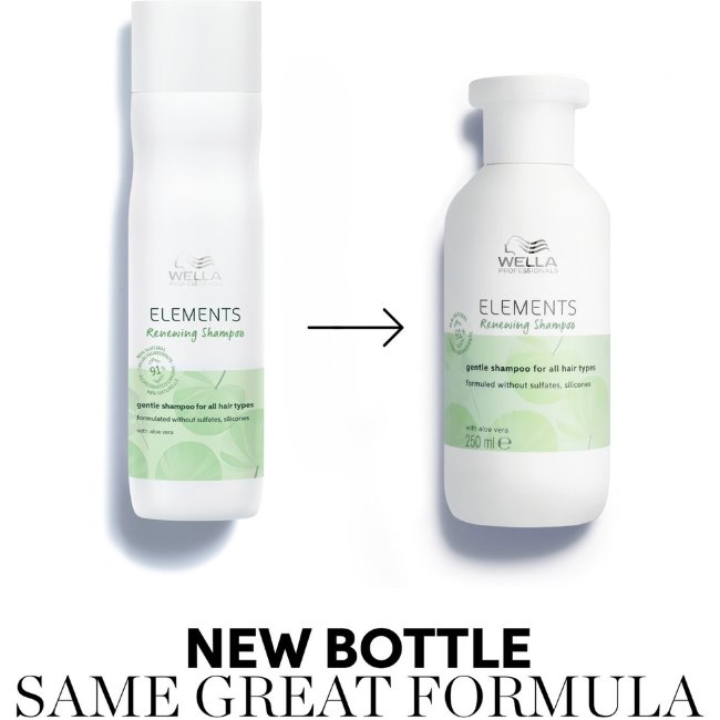 Шампунь Wella Professionals Elements Renewing 250 мл