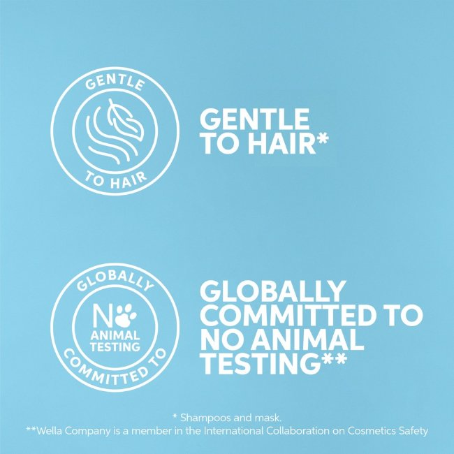 Шампунь Wella Professionals Invigo Scalp Balance против перхоти 300 мл