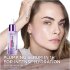 Сыворотка L'Oréal Paris Revitalift Filler с 1,5% чистой гиалуроновой кислотой против морщин 30 мл