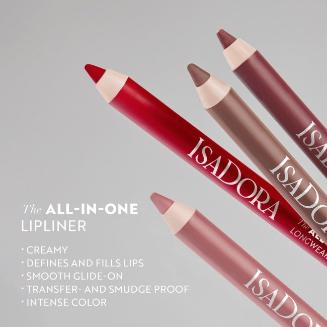 Карандаш для контура губ All-in-One Lipliner Isadora 09 Mocha Mauve 1,2 г