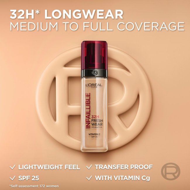 Тональный крем L'Oréal Paris Infaillible Fresh Wear 200 warm undertone 30 мл