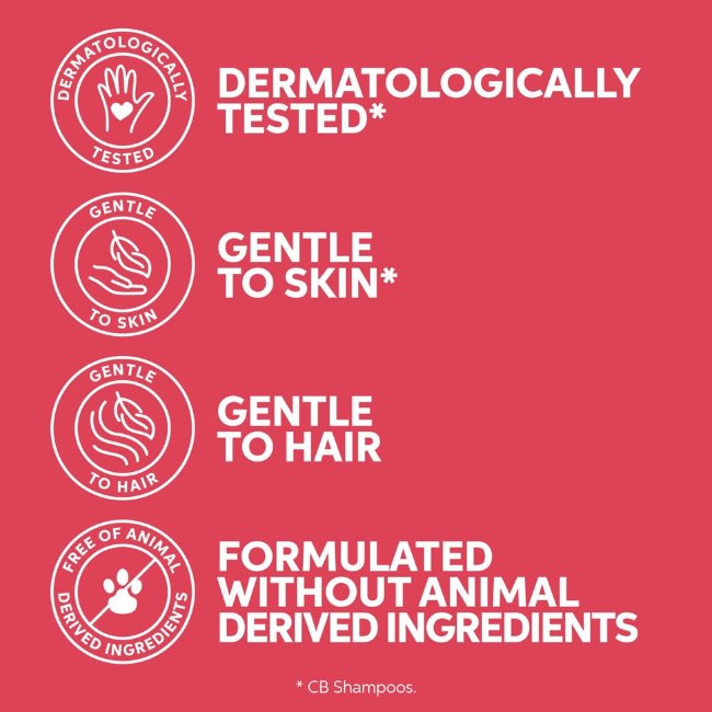 Шампунь Wella Professionals Invigo Color Brilliance Fine 50 мл