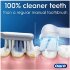Электрическая зубная щетка Oral-B iO2 Calm Pink с дорожным футляром Электрическая зубная щетка Oral-B iO2 Calm Pink с дорожным футляром