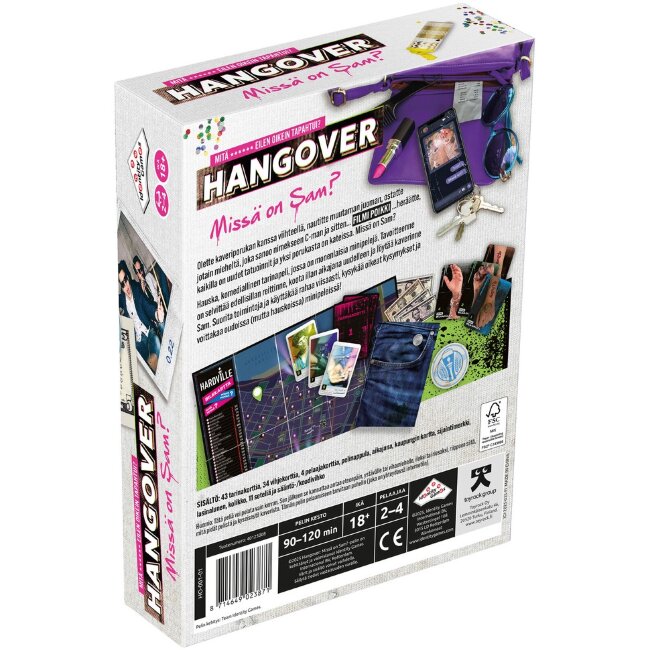 Настольная игра The Hangover