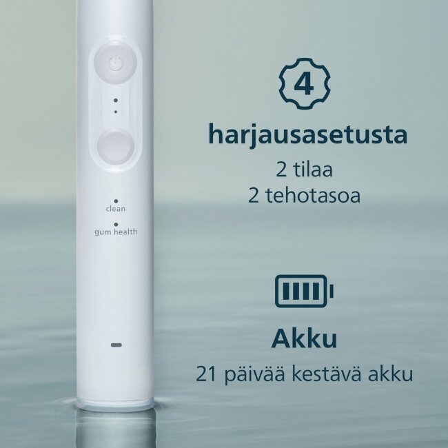 Электрическая зубная щетка Philips Sonicare 4100 HX4043/41 Электрическая зубная щетка Philips Sonicare 4100 HX4043/41