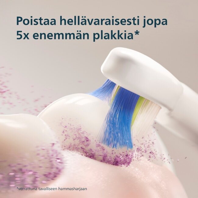 Электрическая зубная щетка Philips Sonicare 4100 HX4043/41 Электрическая зубная щетка Philips Sonicare 4100 HX4043/41