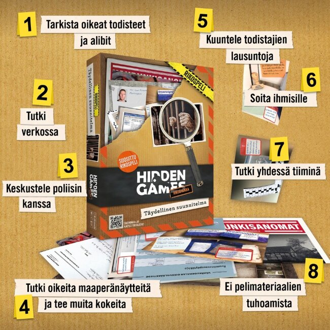 Настольная игра Hidden Games Rikospaikka: идеальный план Настольная игра Hidden Games Rikospaikka: идеальный план