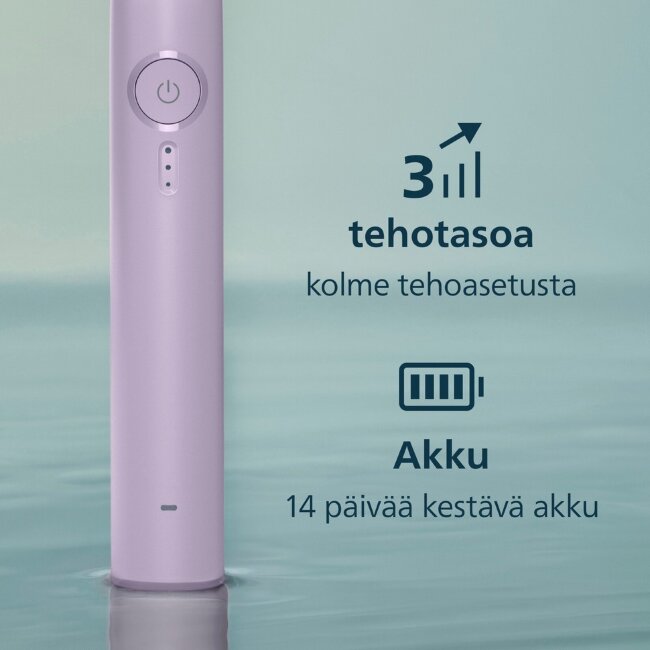 Электрическая зубная щетка Philips Sonicare 3100 HX4033/27 фиолетовая Электрическая зубная щетка Philips Sonicare 3100 HX4033/27 фиолетовая