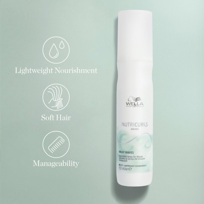Спрей для создания кудрей leave-in Wella Professionals Invigo Nutricurls Milky Waves 150 мл
