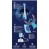 Электрическая зубная щетка Oral-B iO2 Kids 6+ Stitch + дорожный чехол Электрическая зубная щетка Oral-B iO2 Kids 6+ Stitch + дорожный чехол