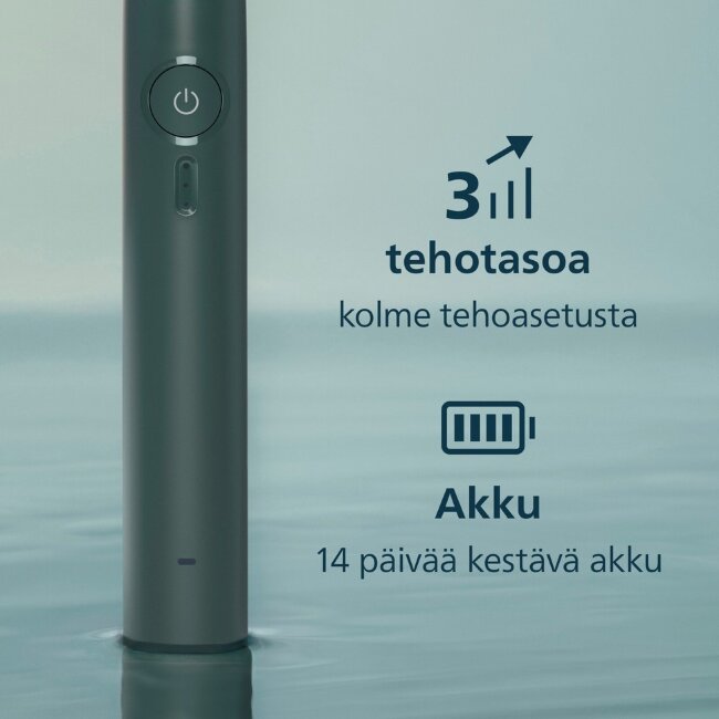 Электрическая зубная щетка Philips Sonicare 3100 HX4033/26 серая Электрическая зубная щетка Philips Sonicare 3100 HX4033/26 серая