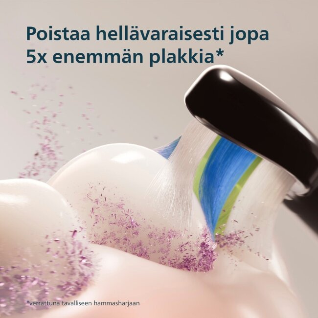 Электрическая зубная щетка Philips Sonicare 4100 HX4043/52 Электрическая зубная щетка Philips Sonicare 4100 HX4043/52