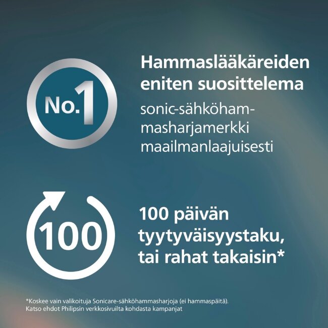 Электрическая зубная щетка Philips Sonicare 4100 HX4043/52 Электрическая зубная щетка Philips Sonicare 4100 HX4043/52