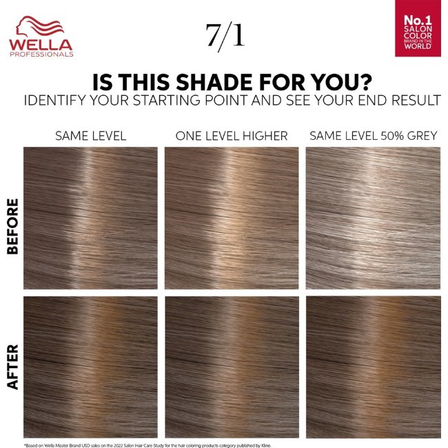 Крем-краска для волос Wella Professionals Color Touch Rich Natural Medium Ash Blonde 7/1 130 мл