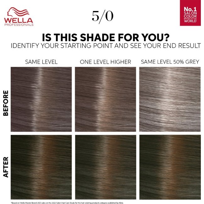 Краска для волос Wella Professionals Color Touch Pure Naturals светло-коричневый 5/0 130 мл Краска для волос Wella Professionals Color Touch Pure Naturals светло-коричневый 5/0 130 мл