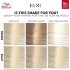 Краска для волос Wella Professionals Color Touch Rich Natural Platinum Blonde 10/81 130 мл Краска для волос Wella Professionals Color Touch Rich Natural Platinum Blonde 10/81 130 мл