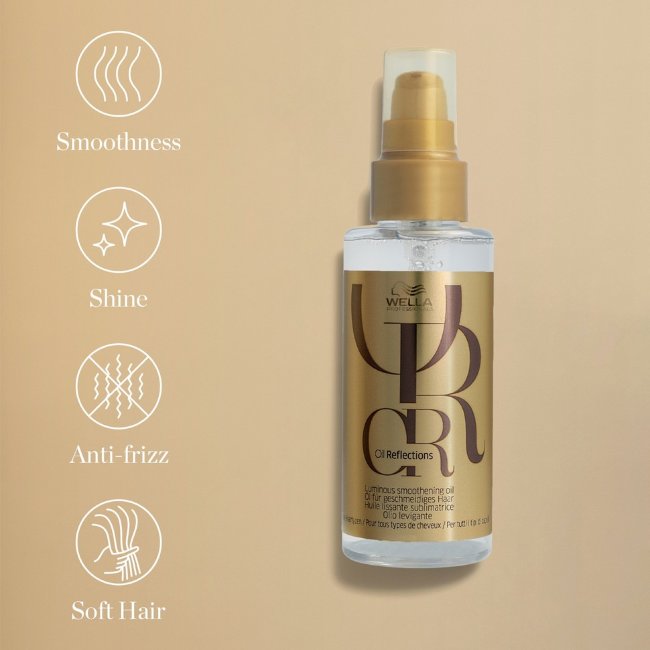 Масло для выравнивания и сияния волос Wella Professionals Oil Reflections 100 мл