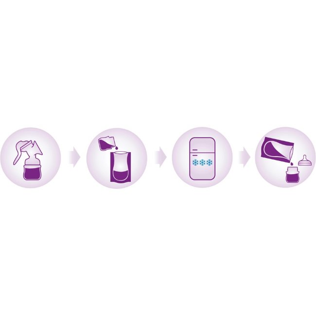 Пакеты для хранения грудного молока Philips Avent (уп 25 шт) 180 мл