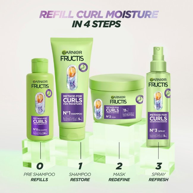 Шампунь для кудрявых волос Garnier Fructis Method for Curls 200 мл