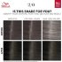 Краска для волос Wella Professionals Color Touch Pure Naturals Black 2/0 130 мл