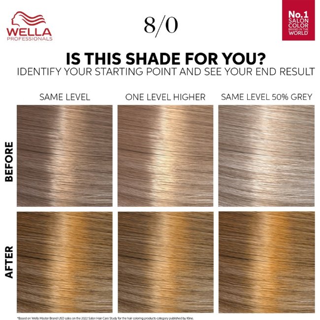 Краска для волос Wella Professionals Color Touch Pure Naturals светлый блонд 130 мл Краска для волос Wella Professionals Color Touch Pure Naturals светлый блонд 130 мл