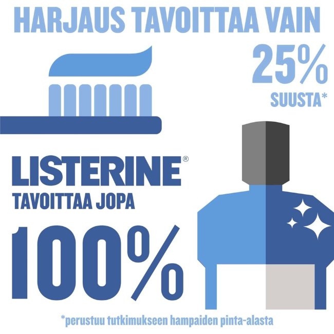 Ополаскиватель для рта Listerine Advanced White Milder Taste 500 мл