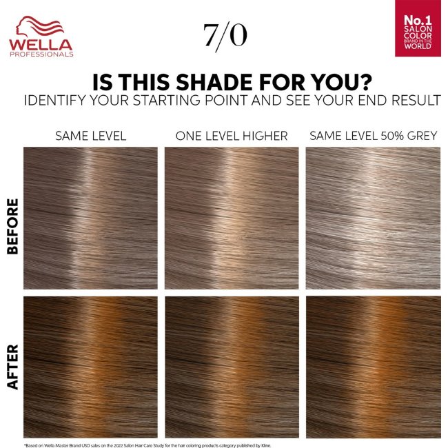Краска для волос Wella Professionals Color Touch Pure Naturals Medium Blonde 7/0 130 мл