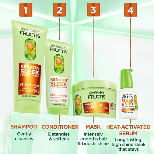 Шампунь Garnier Fructis Keratin Sleek для вьющихся волос 200 мл