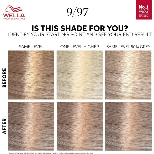 Краска для волос Wella Professionals Color Touch Rich Natural холодный бежевый блонд 9/97 130 мл Краска для волос Wella Professionals Color Touch Rich Natural холодный бежевый блонд 9/97 130 мл